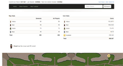 Desktop Screenshot of huntercoin.info